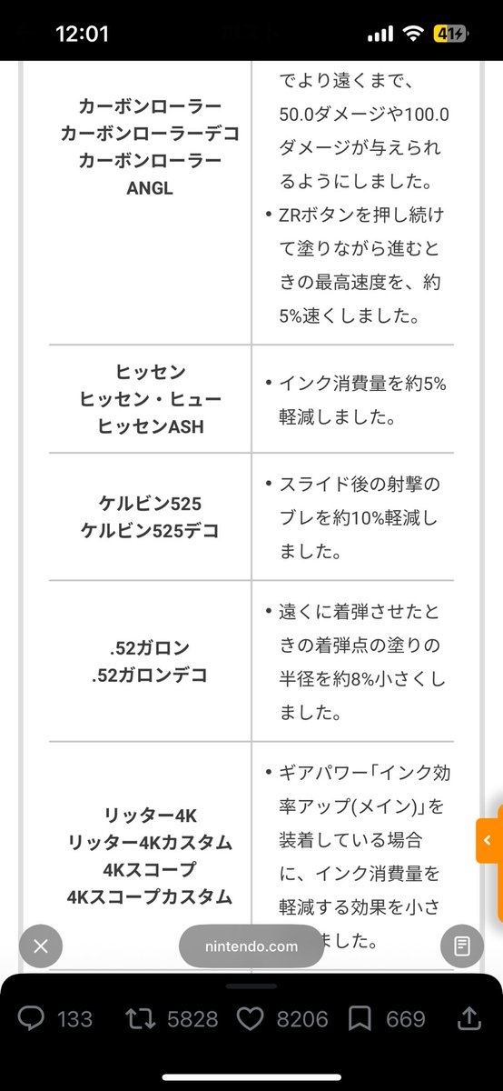 tfal26475326's tweet photo. ケルビン強化きたあああああ https://t.co/5O9oiv7dIC