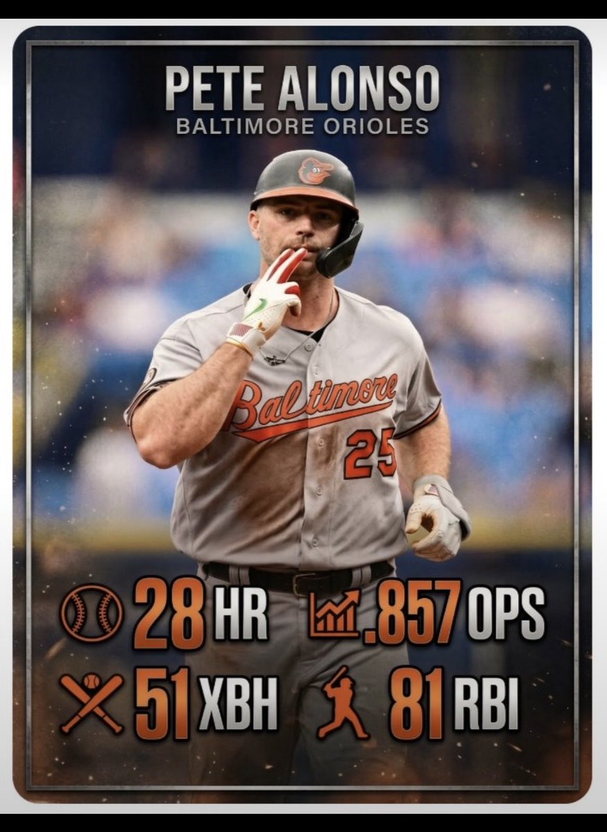 RussyBear_0719's tweet photo. But the Mets didn't want him https://t.co/mQHu30uXx7