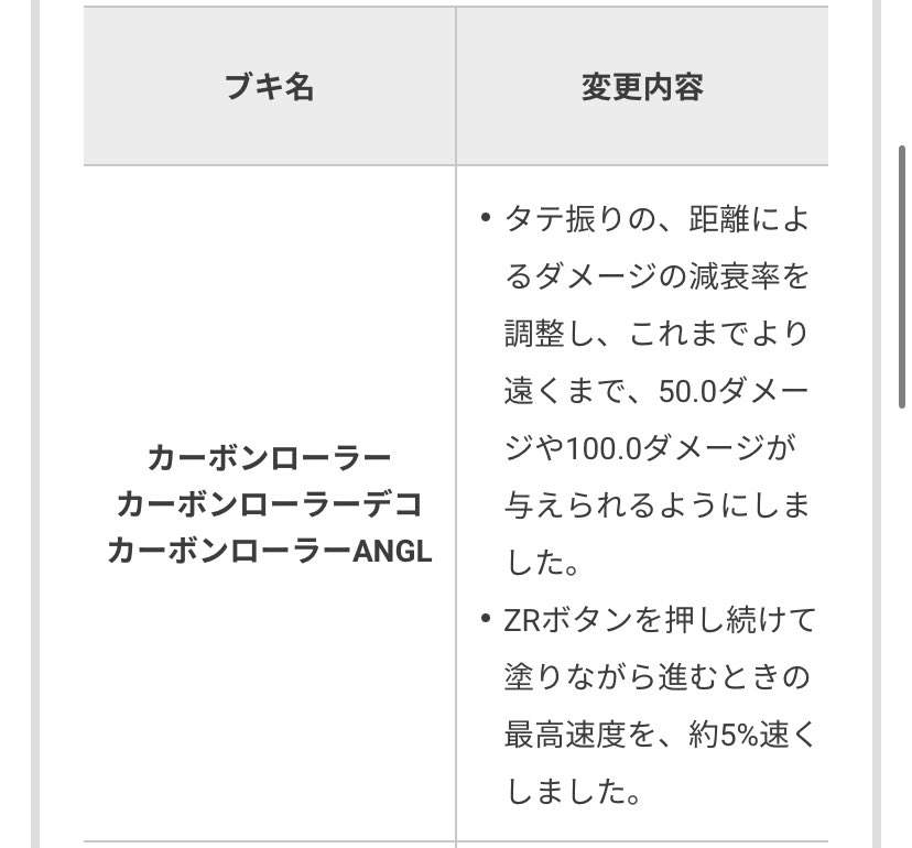 wado_142's tweet photo. モチベ上がっちゃうじゃん https://t.co/LD1r307MCM