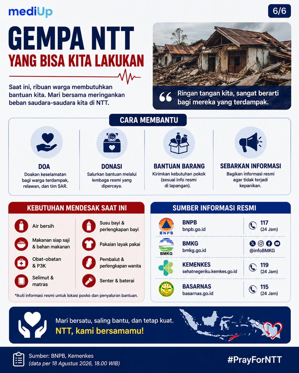 mediupid's tweet photo. https://t.co/7jLNX86Js2