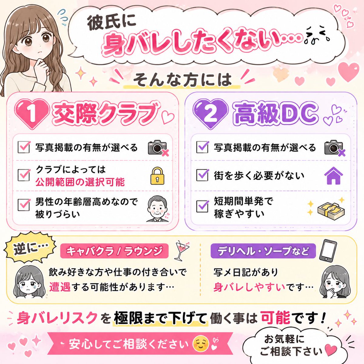MoffRass's tweet photo. 彼氏、家族にバレたくない、知名度があるあなたたちに

1000 https://t.co/echaAE14GI