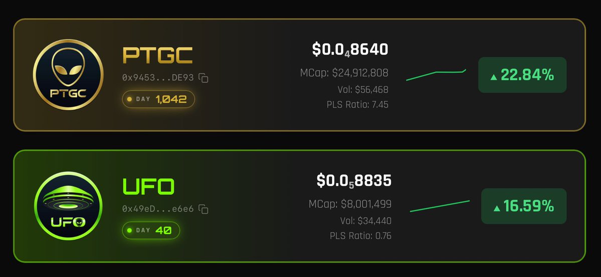 TheGray369's tweet photo. Some nice buys came in after this post. The community must be excited to see the DAO buying and burning. https://t.co/qPIV4nJz0X