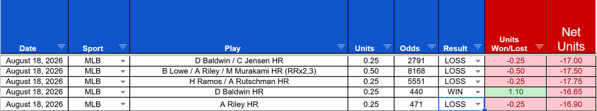 ItoTracker tweet picture