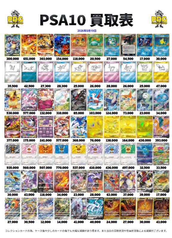 PDG_ikebukuro's tweet photo. 🔥PSA10 ポケモン買取表🔥

本日も元気にOPENします🏋🏻‍♀️
今日は絶世の美女３人とみんなが大好きお兄さんが池袋で暴れます🔥

⭐️買取表以外も大歓迎☄️
⭐️点数制限なし🔥
⭐️PSA9以下もOK🙆‍♀️

たくさんのお持ち込みを
お待ちしております  

#PSA10 #ポケモン買取　#ポケカ買取 https://t.co/hmUSywOdov