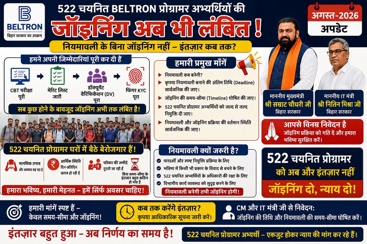 beltronprogramr's tweet photo. डिग्री है, योग्यता है और परीक्षा भी पास की है... कमी है तो बस एक जॉइनिंग लेटर की! जब तक न्याय नहीं मिलता, हम हर दिन अपनी आवाज़ बुलंद करेंगे। हमें नियुक्ति पत्र दीजिए! 🙏

@officecmbihar @samrat4bjp @mishranitish @DitBihar @bsedc @AbhaySinghIAS 

#BELTRONProgrammerJoining https://t.co/xH7Vpmbfdz