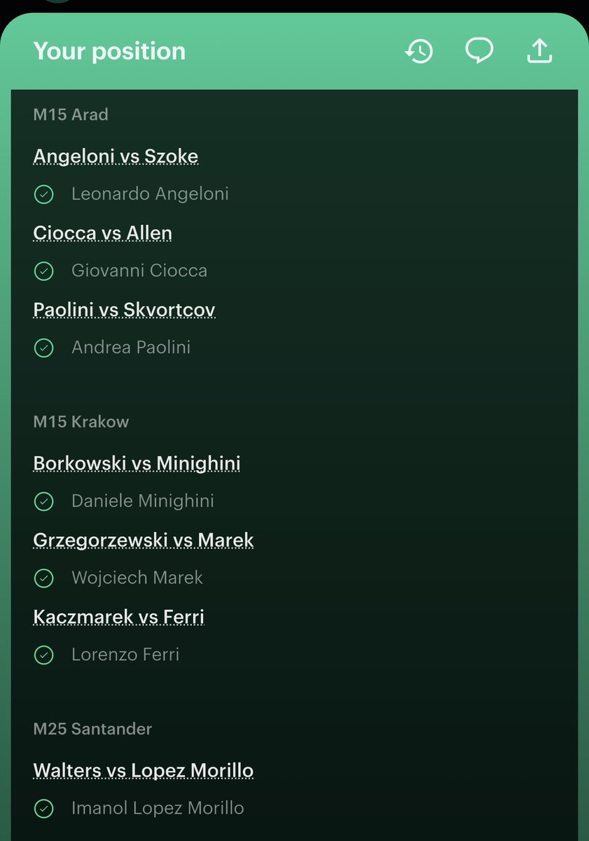 zgomez92's tweet photo. @br_betting @Kalshi  I just hit a 23 legger off ATP Challenger and ITF matches 🔥✅ 🎾 https://t.co/HjUNmgu5U8
