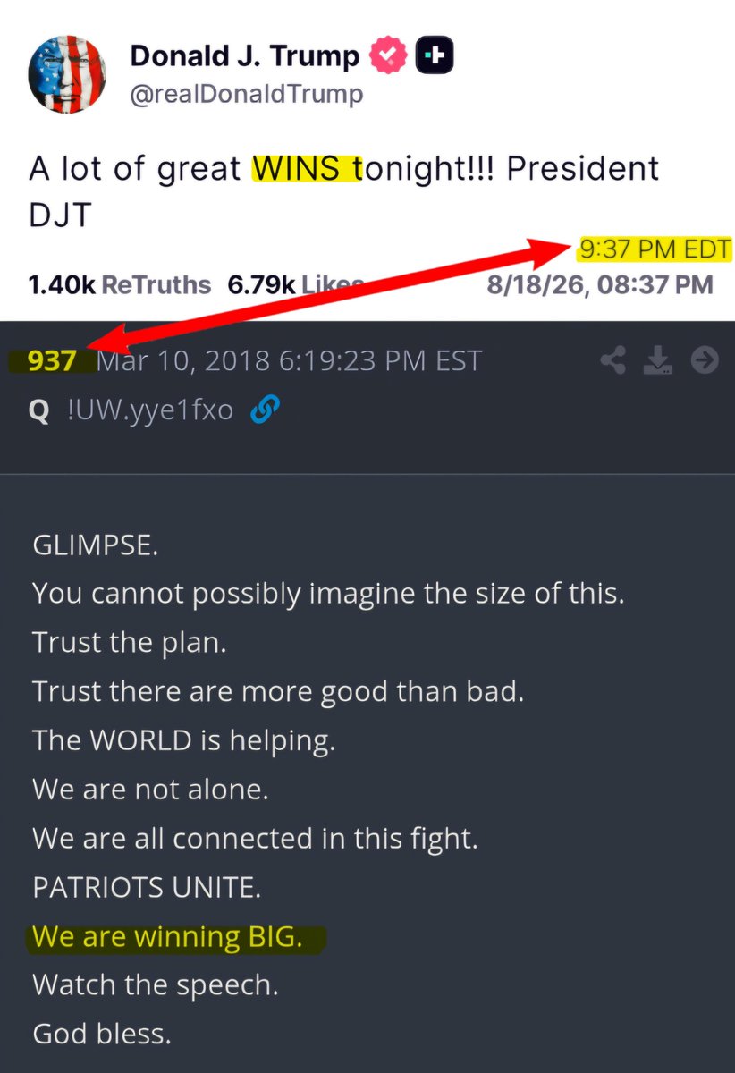 TheRipCord's tweet photo. President Trump posts on Truth Social stating there are a lot of great "WINS" tonight at 9:37 PM EDT.

Q Post # 937 dated Mar 10, 2018:

GLIMPSE. 
You cannot possibly imagine the size of this. 
Trust the plan. 
Trust there are more good than bad. The WORLD is helping. 
We are not alone. 
We are all connected in this fight. PATRIOTS UNITE. 
We are winning BIG. 👈
 Watch the speech. 
God bless.