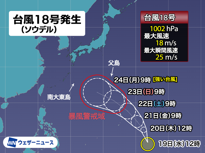 wni_jp's tweet photo. 【台風発生】
8月19日(水)12時、トラック諸島近海で発達中の熱帯低気圧が台風18号(ソウデル)になりました。今月5つ目の台風発生です。

来週以降、日本国内に影響が出る可能性があるため、今後の進路の情報に注意してください。
https://t.co/aAI8o7KG7I https://t.co/qI3Az1xDzT
