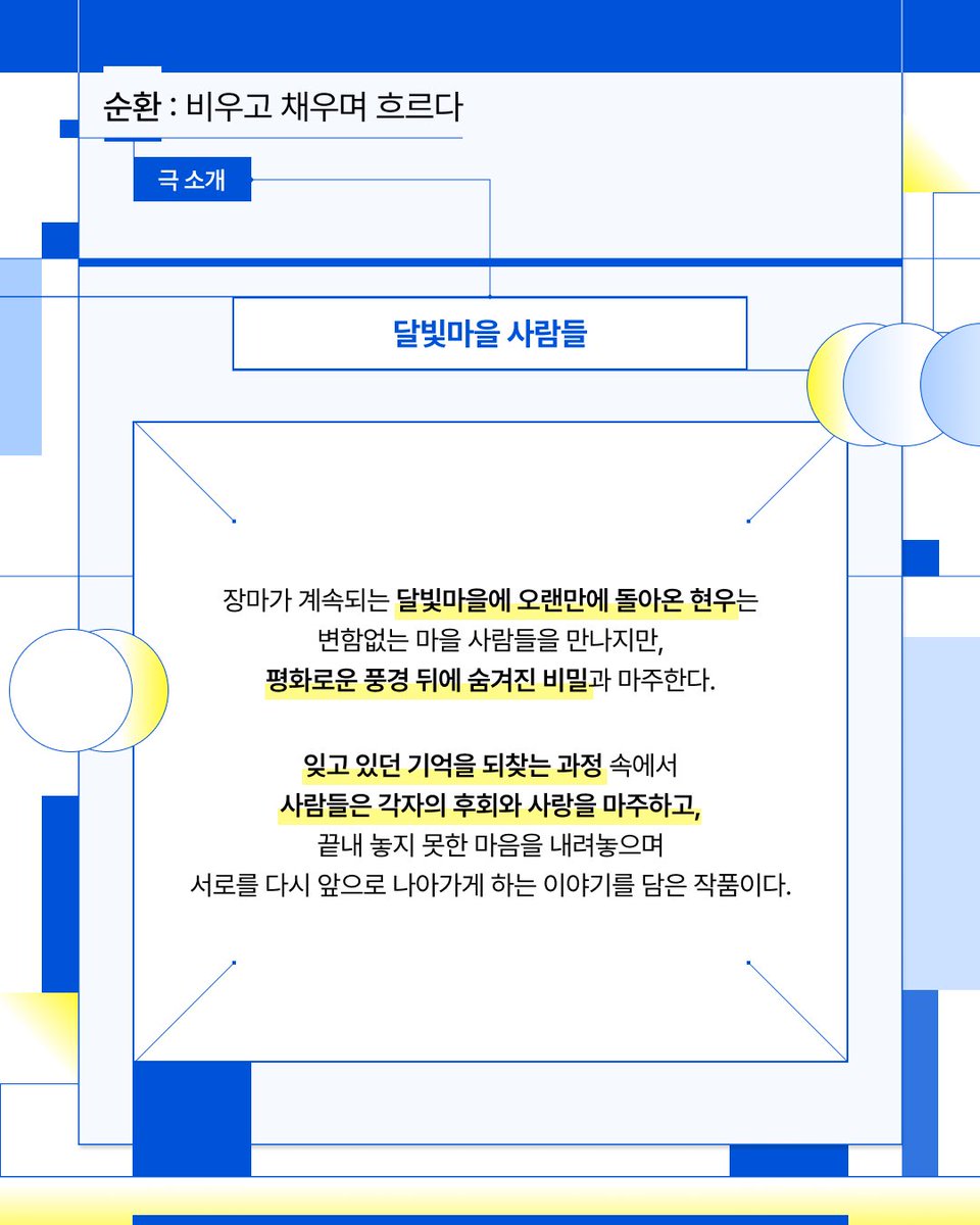 mongsangs_7's tweet photo. 오랜만에 돌아온 고향.
잊혀진 기억들과 기억들을 찾으며 벌어지는 사람 사이의 이야기.
극단 바오의 <달빛마을 사람들>

📍8.30(일) 15:00, 19:30
📍소극장 혜화당 https://t.co/fVUqqaajNh