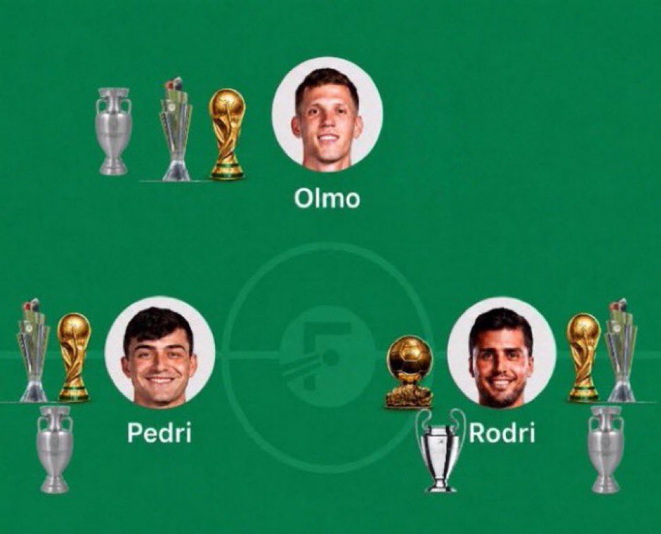Footbal_Inside's tweet photo. QUI AURA LE MEILLEUR MILIEU LA SAISON PROCHAINE ENTRE LE PSG ET LE BARCA ❤️💙ou 💙❤️

Ruiz 🇪🇸
Neves 🇵🇹
Vitinha 🇵🇹
#psg #paris #football #fyp #virałpost #debats
Olmo 🇪🇸
Pedri 🇪🇸
Rodri 🇪🇸
#FCB #barcelone #football #virałpost #fyp #debats https://t.co/BwTvqCOIM7