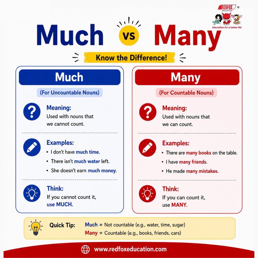 RedFox_EdTech tweet picture