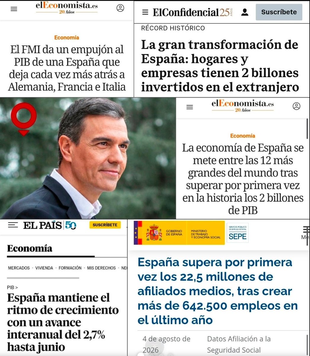 Agus_Martinez58's tweet photo. En cualquier país con una oposición decente, unos medios de comunicación decentes, una justicia decente y con una ciudadanía que a la hora de votar lo hiciera en base a hechos y no a bulos, un gobierno con estos datos arrasaría en cualquier elección.
(Cortesía de @emeritoJmc) https://t.co/Gx6Xv3PnOE