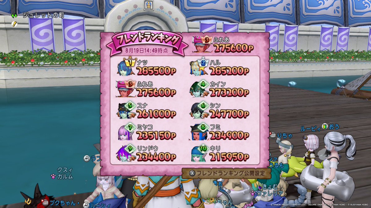 harudqx's tweet photo. とりあえずの10キャラ！ https://t.co/llku2EXTob