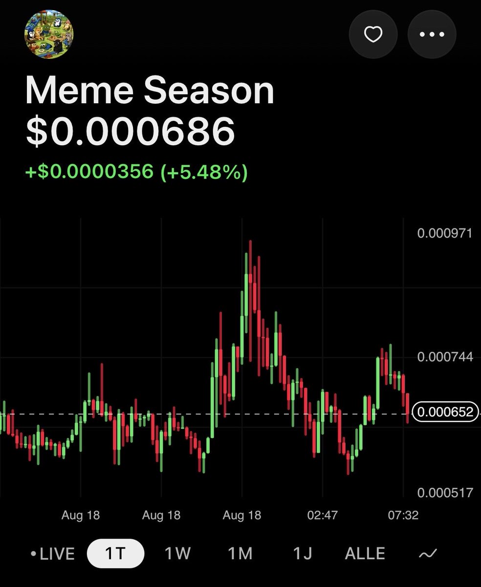 ClassicDusk138's tweet photo. Still going Crazy on this coin guys dont miss out we never long down we always come up 🫡💪🚀#memeseason #viralmemecoin https://t.co/EPPCzzL6JW