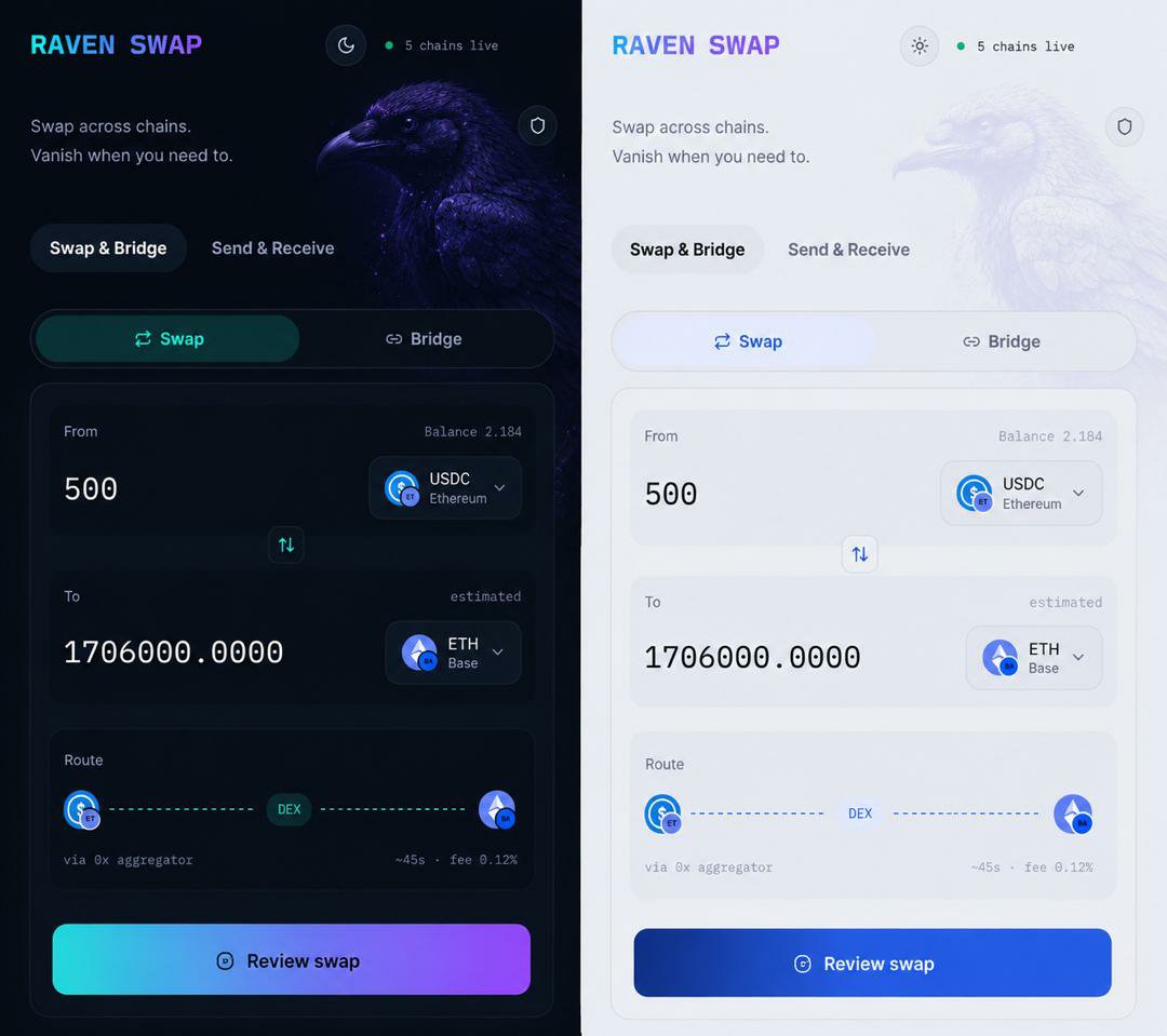 Ayowontmiss1's tweet photo. This is why my Team and I have been working on an intersection layer where privacy and transparency can exist on one layer 

@RavennSwap is a cross chain and asset transfer bridge with an incognito mode that lets users toggle between privacy and transparency for transactions https://t.co/4BXLG9gVEH