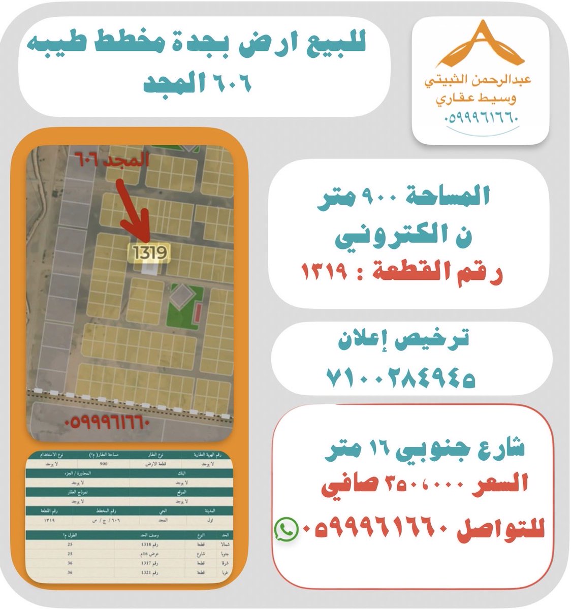 Almjm3's tweet photo. #للبيع #أرض #مخطط_طيبة الفرعي - حي المجد 606
المساحة: 900 م²
شارع جنوبي عرض 16
#صك_إلكتروني | قطعة 1391

قريب حديقة
قريب #مسجد
قريب مركز #تجاري

السعر: 350,000 ريال صافي

للتواصل: 0599961660
عبدالرحمن الثبيتي - وسيط #عقاري معتمد
ترخيص: 7100284945

https://t.co/hpQvkJLTjK
#عقار https://t.co/WL91aoRv7P