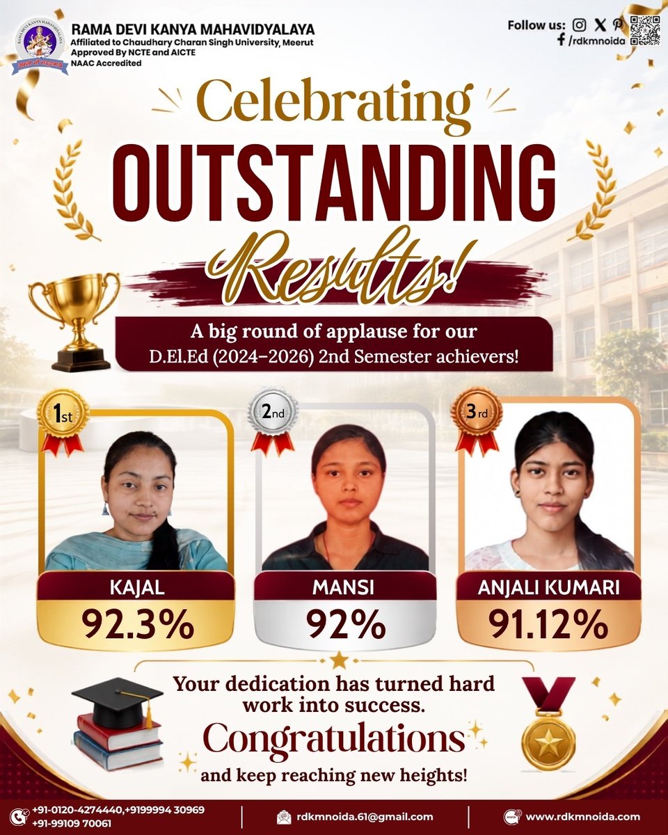 rdkmnoida's tweet photo. Celebrating outstanding D.El.Ed. results! Congratulations to Kajjal, Mansi &amp; Anjali Kumari on their remarkable achievement. Keep shining and reaching new heights! 
Visit Now- https://t.co/zZL7XEvxX0
#RamaDeviKanyaMahavidyalaya #DElEd #AcademicExcellence #StudentAchievement https://t.co/1KjTBkmvSa