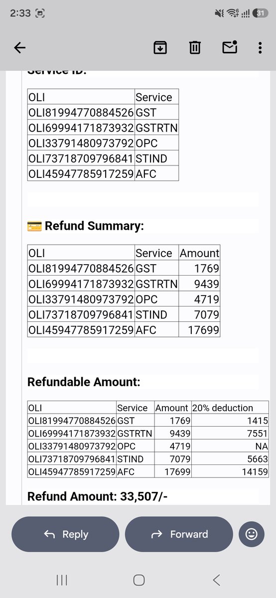 sameer_ahm7105's tweet photo. REFUND "RAISED" ON AUG 4 — STILL NOT RECEIVED! ����
​@OnlineLegalIND  forced me to delete my previous tweets, promising a refund of ₹33,507 was "raised on August 4" and would take 7–10 days.
​It has been 15 DAYS since August 4, yet ZERO MONEY HAS REACHED MY BANK ACCOUNT & NO UTR NUMBER HAS BEEN PROVIDED.
@SGanguly99 @narendramodi
​ @PiyushGoyal @Ashneer_Grover