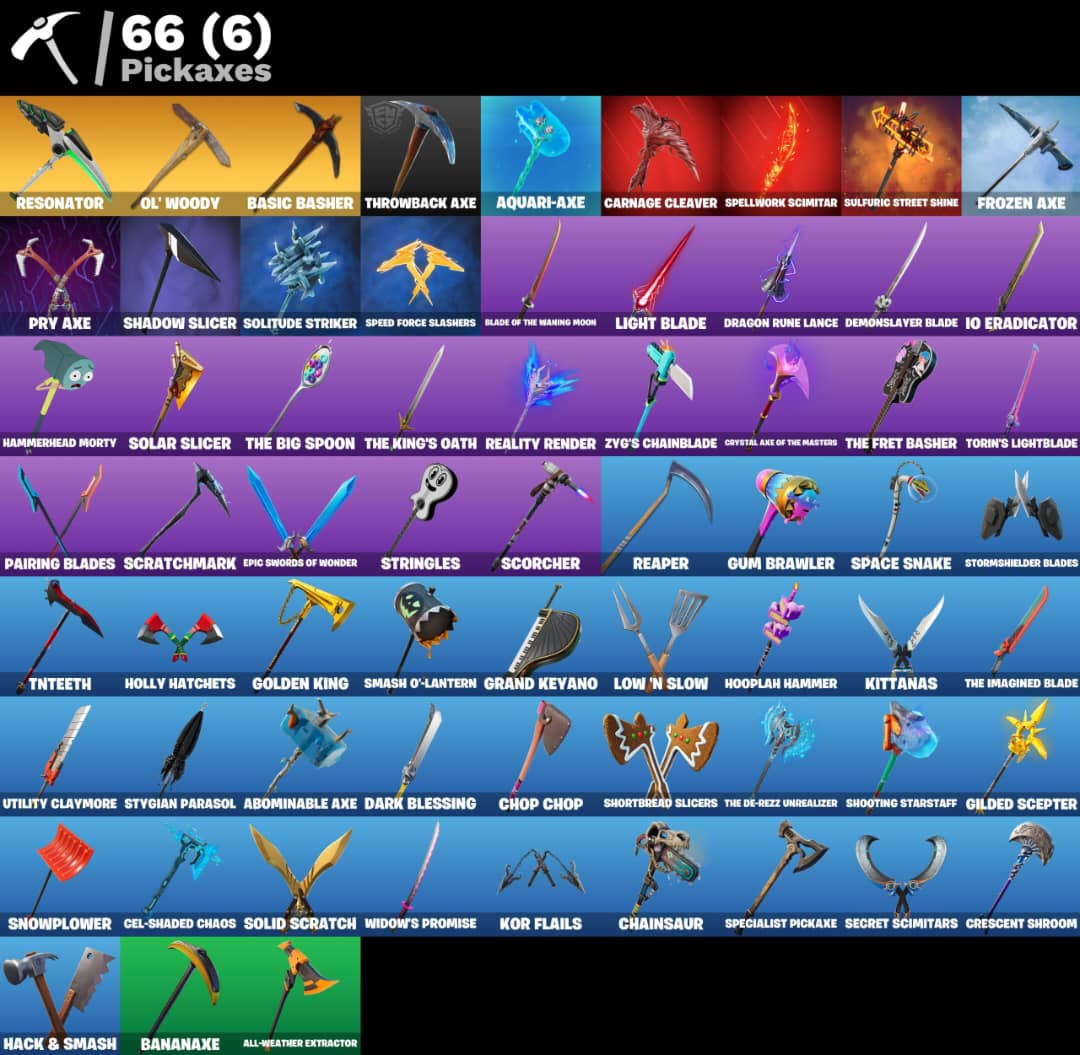 mmos_mods's tweet photo. 52 Skins | New STW | Eon | Blue Team Leader | Gold Meowscles | Gold Brutus | Gold Midas | Resonator | Ol' Woody | Basic Basher | Laugh It Up | Take The Elf | 0VB | 15.08.26 (1 days ago) 📥

#Fortnite  #OG #OGrenegaderaideraccount  #OGaccount https://t.co/mKJihz5cja