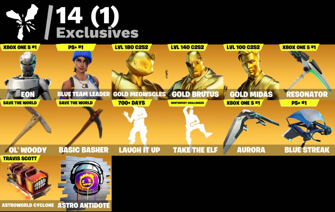 mmos_mods's tweet photo. 52 Skins | New STW | Eon | Blue Team Leader | Gold Meowscles | Gold Brutus | Gold Midas | Resonator | Ol' Woody | Basic Basher | Laugh It Up | Take The Elf | 0VB | 15.08.26 (1 days ago) 📥

#Fortnite  #OG #OGrenegaderaideraccount  #OGaccount https://t.co/mKJihz5cja