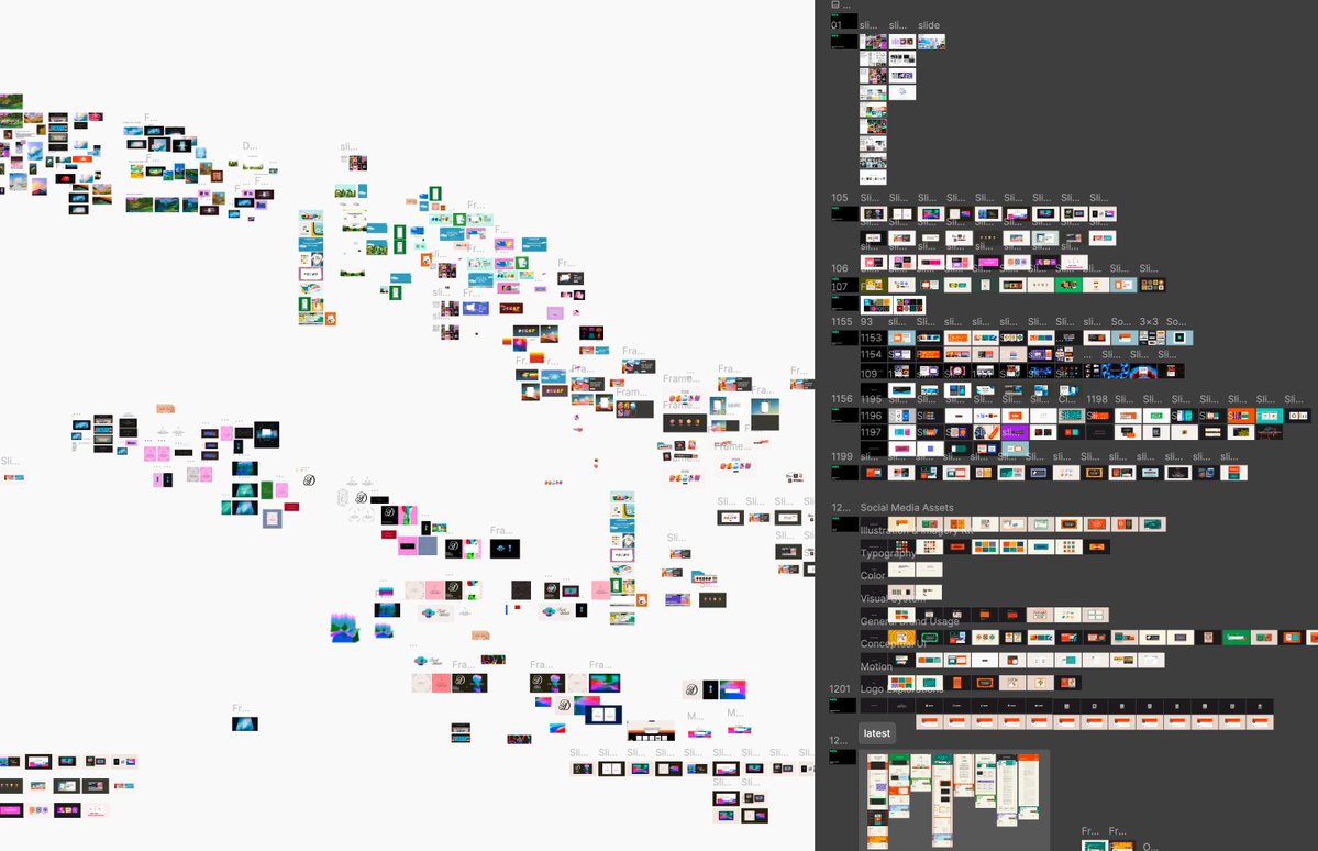miralizain's tweet photo. internal file vs client file https://t.co/eDhaGeWYzm