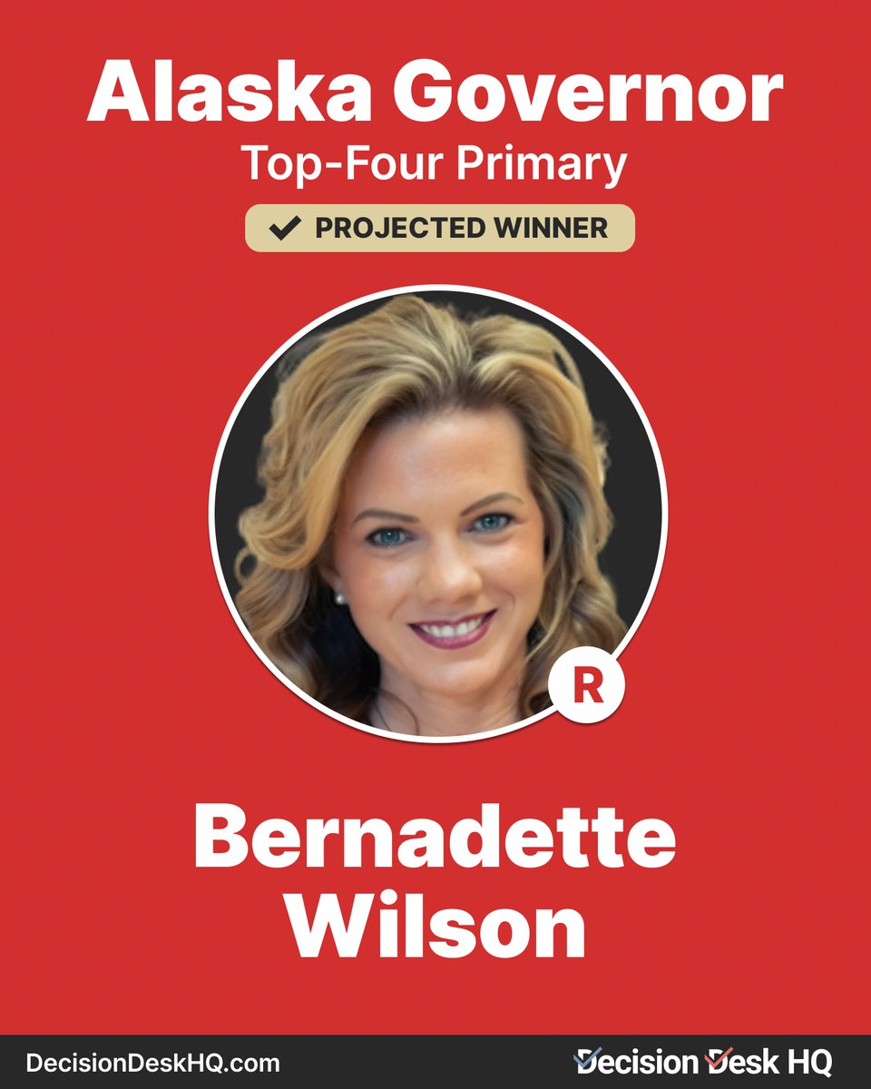 DecisionDeskHQ's tweet photo. Decision Desk HQ projects Bernadette Wilson wins the Alaska Governor Primary
#DecisionMade: 2:01 AM EDT https://t.co/lHahAdcJF5
