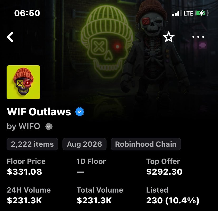 walex_crypt's tweet photo. wif outlaws by @RobinWifHat was successfully minted yesterday.

went from $30 -> $300 with few hours

and somehow, me and my frens keep minting:

☇ big fat guy on robinhood

☇ professional idiots

☇ape with appendix 

☇ bozos on robinhood

smh🤦 https://t.co/HL2hwEKAi7