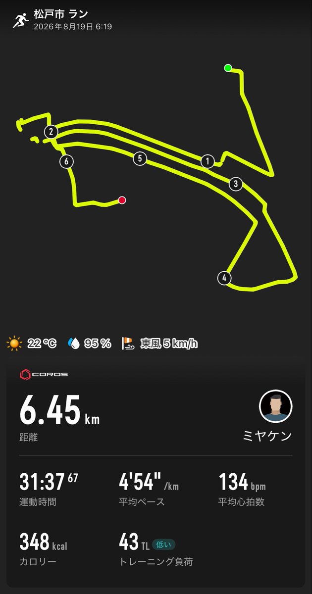 miya_training's tweet photo. 今日トレ🏋️🏃‍♂️‍➡️体感10分→30分ラン→坂ダッシュ×5
坂もう少し長め＆角度付けてみよーか🤔
キツめの坂見つけたので、レベル上げてみますか⤴️
#ランニング #マラソン #旅ラン #坂ダッシュ 筋トレとして扱いたいw🥺 https://t.co/lb0FVqSePd