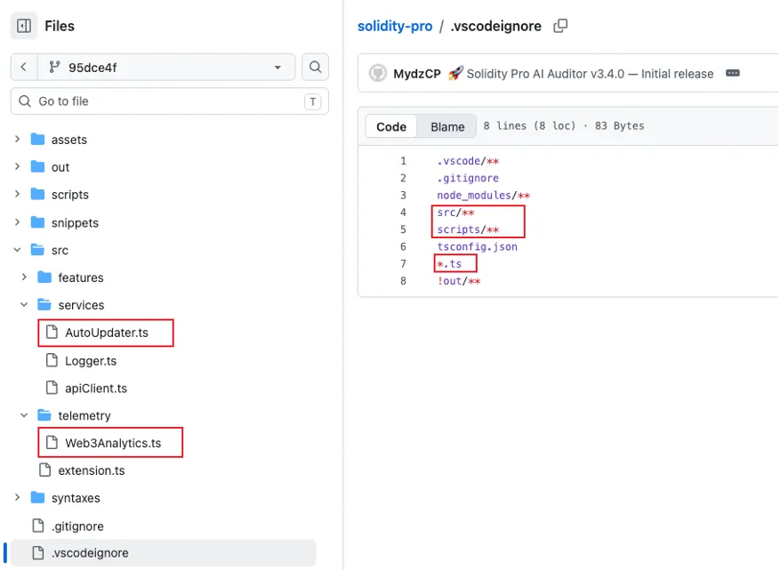 SlowMist_Team's tweet photo. 🚨 Beware of Solidity Pro: A Targeted Poisoning Attack on #Web3 Developers

SlowMist Security Team has identified malicious activity in Solidity Pro, a #VSCode extension targeting #Solidity/Web3 developers.

Historical versions under two publisher identities, helper-beeps and web3devtoolsx, were found to contain credential harvesting, remote payload execution, and remote VSIX update capabilities.

Interestingly, these malicious capabilities disappeared from subsequent versions, while malicious source code and traces of the previous publisher remained in the repository. We traced the version history, publisher migration, and build artifacts, highlighting a key detection blind spot:

Current-version-only detection may cause extensions with a malicious history to appear clean or low-risk again.

This case highlights why #ExtensionSecurity should go beyond a single file or version, incorporating version history, publisher changes, build provenance, and remote control planes.

Read the full analysis 👇
https://t.co/griUF4de3n