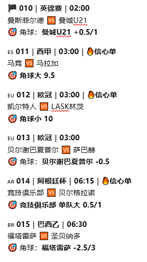 Andriansyah270's tweet photo. 🇨🇳 007｜中超｜19:35
上海海港 🆚 大连英博
🎯 角球：大连英博 +2

🇬🇷 008｜希腊杯｜22:00
尼基沃罗 🆚 帕尼奥尼奥斯
🎯 帕尼奥尼奥斯 单队大 1

🇺🇿 009｜乌兹超｜23:00
马沙尔 🆚 安集延
🎯 安集延 -0.5

#足球 #今日足球 #足球赛事 #赛事分析 #足球预测 https://t.co/1RmPeRQy9O