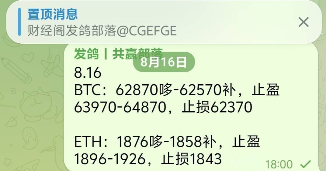 CGEFGE's tweet photo. 周日震荡行情提前挂多，昨晚反弹高点，反手又盖了次帽，对大盘高度拿捏 https://t.co/PaoAVf4KOw