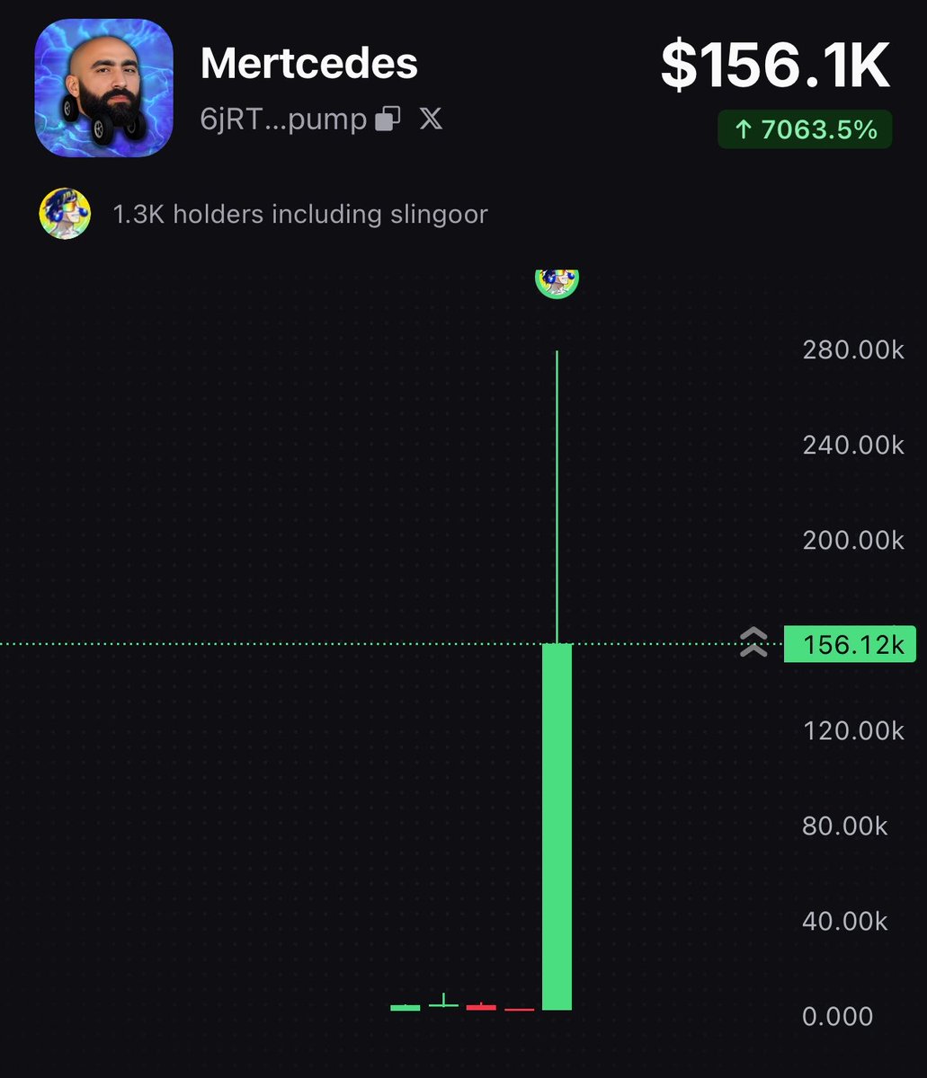 SeeTsuX's tweet photo. $mertcedes This is actually hilarious 😂 https://t.co/Xw01U7G6wY