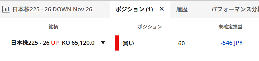 gihuboy's tweet photo. 日経ロングした。。。
株の維持率も30.54％なので上がってくれないと本当にきつい。。。
現在株の含み損5,877,269円
もう手が震える https://t.co/jOcidQa9RI