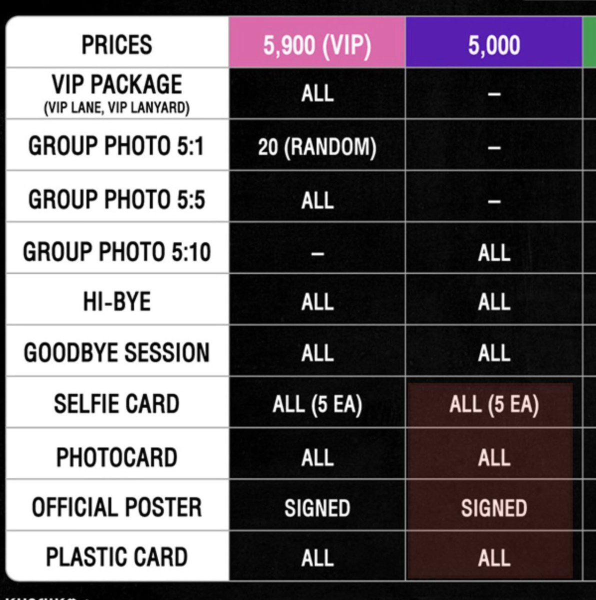 m_iiu_'s tweet photo. ปล่อยบัตรคอน perses ราคาป้าย ไม่บวกเพิ่ม
PERSES UNCENSORED CONCERT
โซน  AA1 แถว AM5 ค่า
ได้เบเนตามรูปเลย พร้อมส่งต่อค่าา🌟🌟 https://t.co/yPjk4D9888