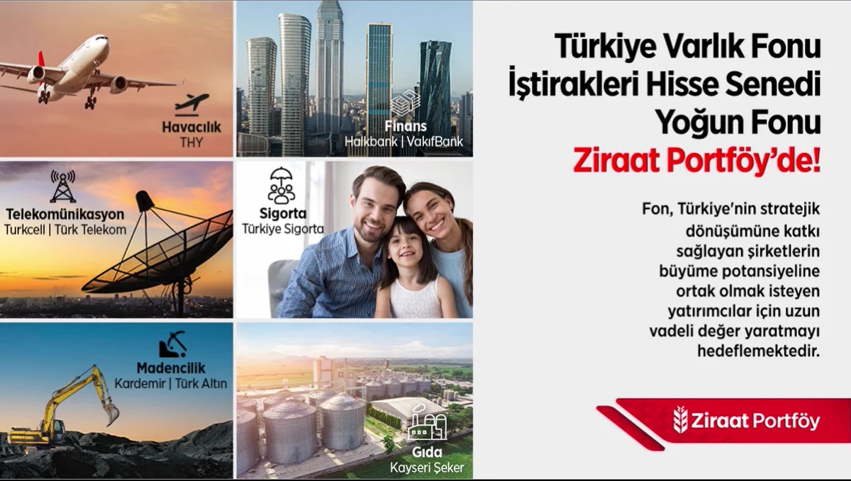 Ziraat Portföy's video on X