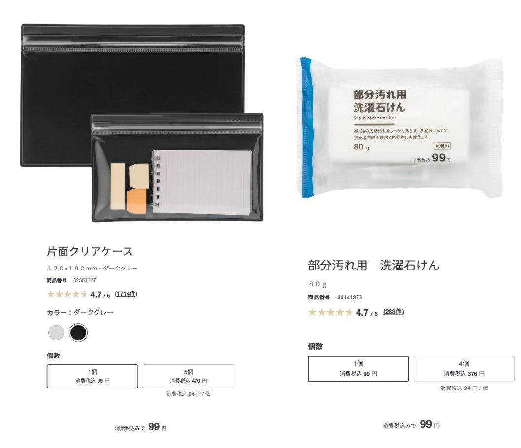 _36do5bu_'s tweet photo. ちなみに、無印のこれぜ〜んぶ税込99円。実は100均より安い。ダイソー行く前に、無印に行け‼️‼️ https://t.co/EXmAwlqPWy