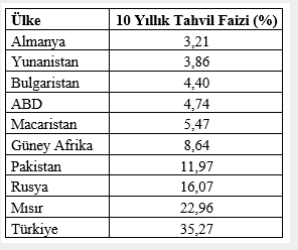mahfiegilmez's tweet photo. https://t.co/28baXJBEBt https://t.co/3qDKutc5nn