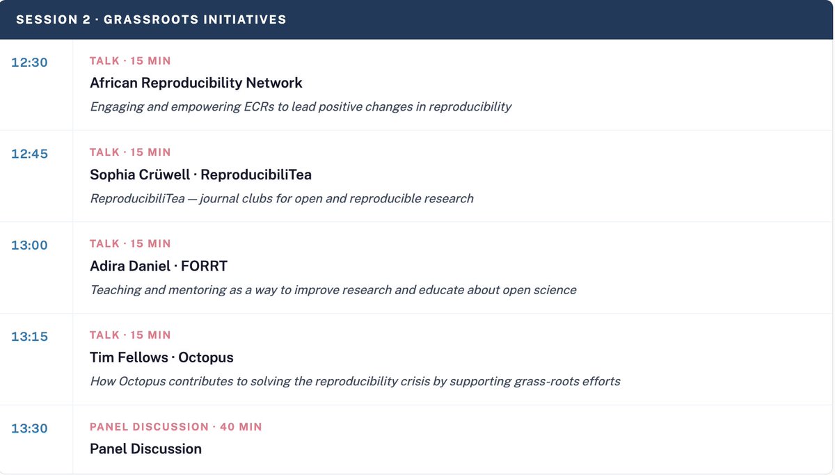 ReproducibiliT's tweet photo. Did you check out our Reproducibility 2026 conference program yet? 👀

We have three great sessions packed with keynotes, journal clubs, and opportunities to connect and discuss reproducibility.

Here are some highlights from the program, shared below. https://t.co/BdLXLHZ1s5