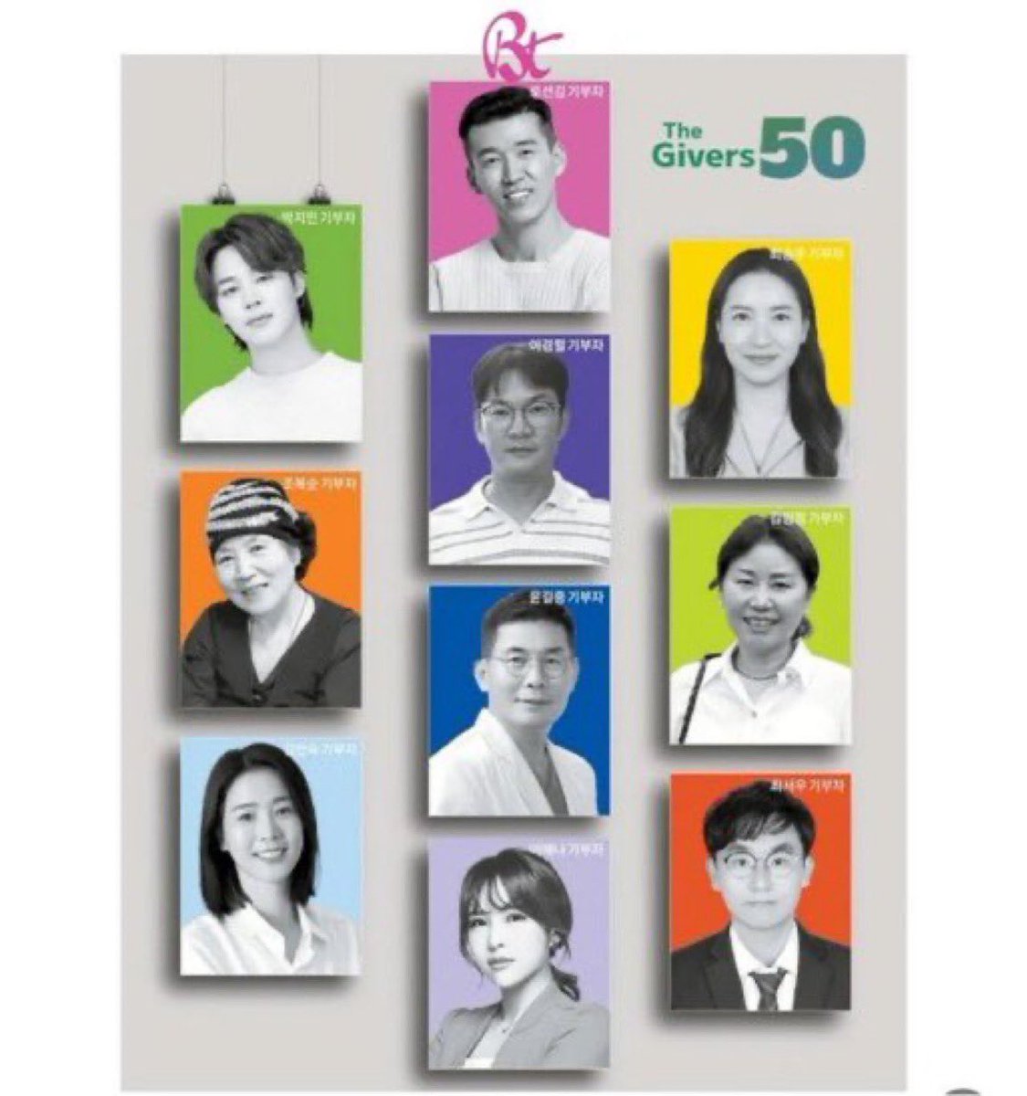 cocojm_0t7's tweet photo. ABC News?? One of America’s biggest mainstream media outlets OMG 🔥 

And this is only ONE chapter of Jimin’s story. He was named in “The Givers 50” for years of consistent giving, supporting children, youth, families, and communities through countless donations 🥹 https://t.co/dEURk7KGaT