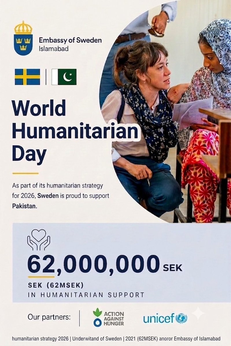 SwedenAmbPK's tweet photo. On #WorldHumanitarianDay, Sweden honours our local partners in 🇵🇰 that work for people that need it the most - when they need it the most. 🇸🇪🤝🇵🇰

As one of the world’s largest humanitarian donors,we believe in working hand-in-hand with communities as leaders of their own future. https://t.co/X84IsgwGg8