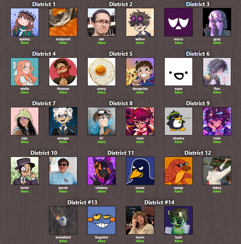 spideyarmy_'s tweet photo. Putting Creators Through a Hunger Games Simulator

LIVE @ 12:30PM EST / 5:30PM BST https://t.co/KwzL4t8yRt