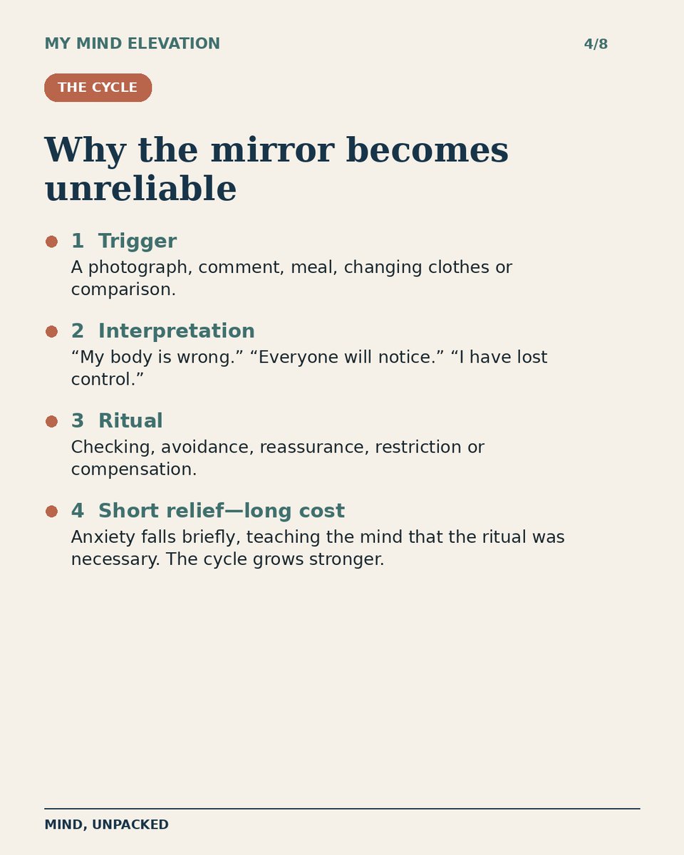 mymindelevation's tweet photo. Eating disorders are not simply about food, weight or appearance. Anorexia, bulimia and body-image distortion can become painful ways of managing fear, shame and control, and they can affect people of any body size. The mirror never tells the whole story. #MindUnpacked https://t.co/tn6rhUvd5J
