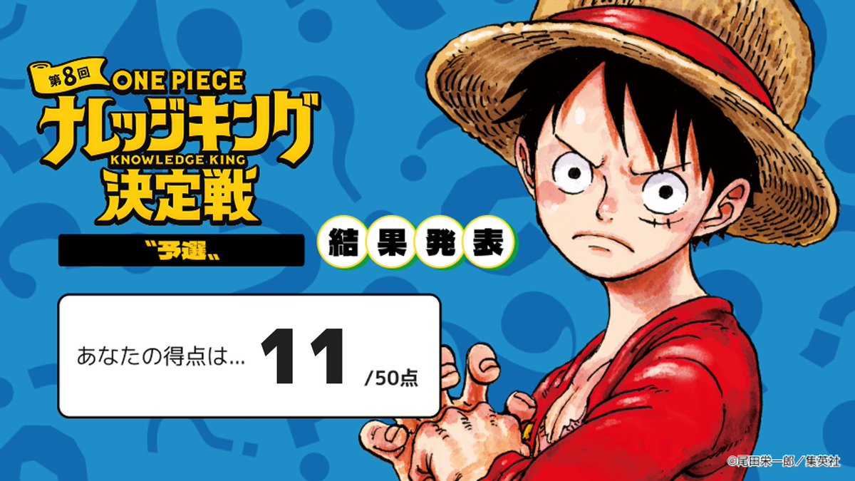 emptiness_0123's tweet photo. ONE PIECE 第8回ナレッジキング決定戦〝予選〟に参加しました！11点を獲得しました！ #ナレッジキング #ONEPIECE #わいわいクイズ100 https://t.co/KJ838Vy4Fn