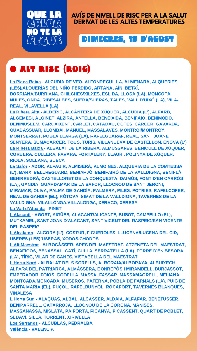 GVAsanitat's tweet photo. ⚠️🌡️ Avís de nivell de risc per a la salut derivat de les altes temperatures (19 d'agost)

🔴🟠 Nivell alt i mitjà

Consulta les previsions⬇️: https://t.co/wokMmgLFAa https://t.co/JfqBfgVCR9
