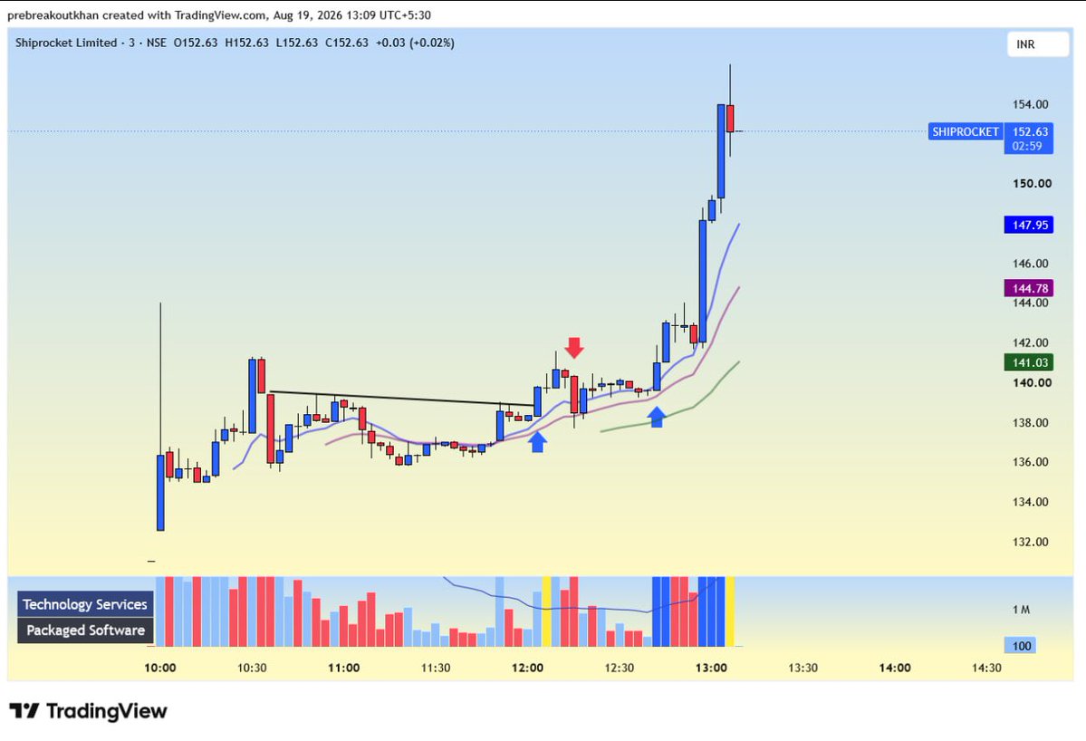 PreBreakout tweet picture