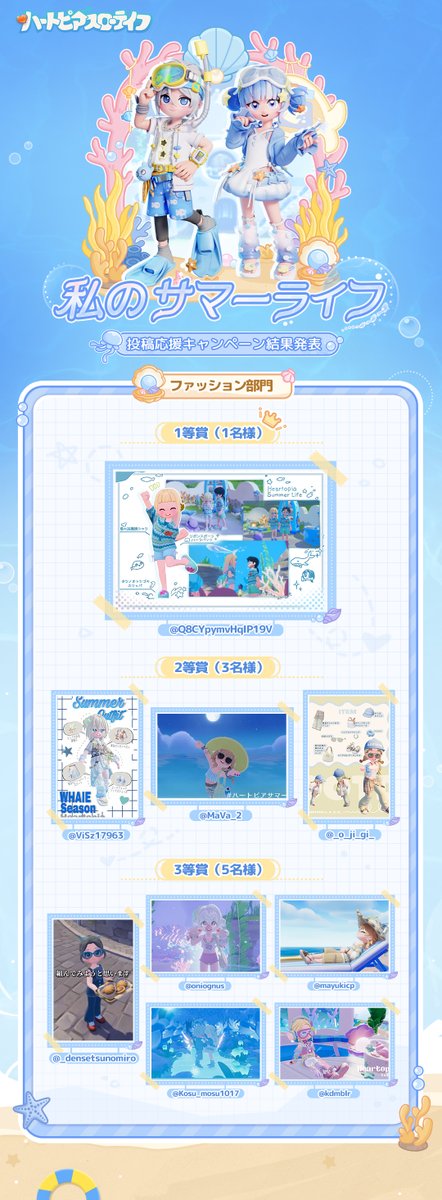 Heartopia_JP's tweet photo. 📢【私のサマーライフ】投稿キャンペーン
🏆結果発表！✨

開拓者の皆さま、「私のサマーライフ」投稿キャンペーンにたくさんのご参加をいただき、本当にありがとうございました！💙
海を感じる素敵なコーディネートや、海底平頂山に建てられたこだわりのお家、そして個性あふれる自由創作の数々――
皆さまの作品から、それぞれの素敵な「サマーライフ」をたっぷり感じることができました🌊☀️

たくさんの素晴らしい作品の中から、各部門の受賞作品がついに決定しました！🎉
🏆受賞結果結果の詳細は、画像をご確認ください～
受賞された開拓者の皆さま、おめでとうございます！👏✨

📅結果発表期間
2026年8月19日（水）～8月25日（火）
※結果についてご質問・ご不明な点がございましたら、結果発表期間中にゲーム内のカスタマーサービスまでお問い合わせください。
▼お問い合わせ方法
ゲーム内「設定」→「アカウントID」→「お問い合わせ」

🎁受賞者へのご連絡について
受賞された方には、結果発表期間終了後、7営業日以内に、応募時にご記入いただいたメールアドレス宛に順次ご連絡いたします。メールの受信状況をご確認いただきますようお願いいたします。

改めまして、ご参加いただいたすべての開拓者の皆さま、本当にありがとうございました！🐳💙
皆さまと一緒に、たくさんの素敵な夏の思い出を残すことができました✨
これからも、ハートピアで自分らしい毎日を楽しんでくださいね！

#ハートピア #ハートピアサマーライフ