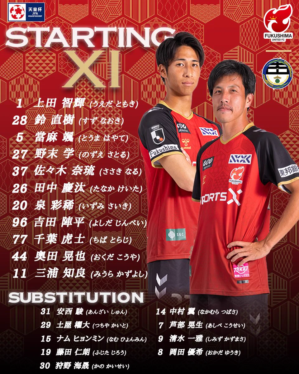 福島ユナイテッドFC on X: 