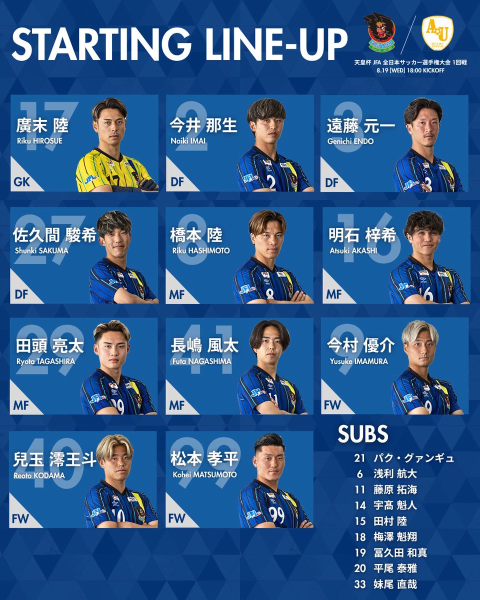reinmeer_aomori's tweet photo. ━━━━━━━━━━━━━━
　　𝐒𝐓𝐀𝐑𝐓𝐈𝐍𝐆 𝐋𝐈𝐍𝐄𝐔𝐏
━━━━━━━━━━━━━━

【天皇杯 JFA 全日本サッカー選手権大会 1回戦】
🗓8/19(水) 18:00 KICKOFF
🆚#秋田大学
🏟 カクヒログループアスレチックスタジアム

#ラインメール青森 https://t.co/X4YJ0SsaNA