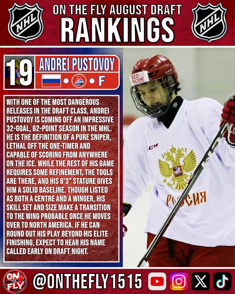 OnTheFly1515's tweet photo. NHL Draft Rankings: Andrei Pustovoy (#19)

With one of the most dangerous releases in the draft class, Andrei Pustovoy is coming off an impressive 32-goal, 62-point season in the MHL. 

He is the definition of a pure sniper, lethal off the one-timer and capable of scoring from anywhere on the ice. 

While the rest of his game requires some refinement, the tools are there, and his 6’3” stature gives him a solid baseline. 

Though listed as both a centre and a winger, his skill set and size make a transition to the wing probable once he moves over to North America. 

If he can round out his play beyond his elite finishing, expect to hear his name called early on draft night.

#NHL #RussiaHockey #MHL #IIHF

@DraftProHockey