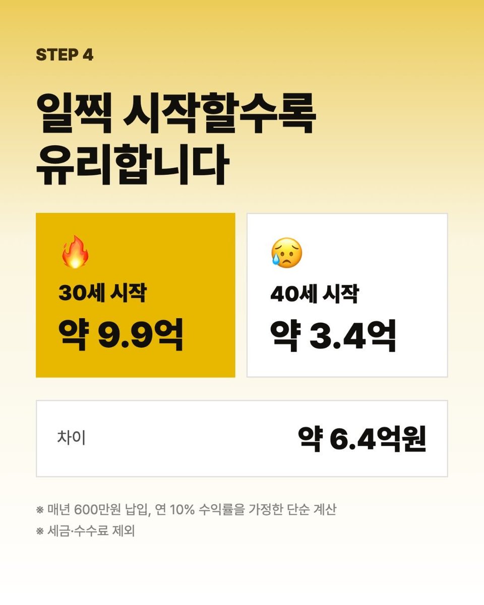 honeytip_backup's tweet photo. 평생 월 275만원 나오는 연금계좌 만드는 법 https://t.co/02q0mtcRsC